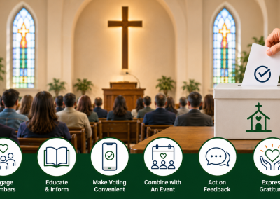 Church & Religious Organization Elections: Increase Member Turnout