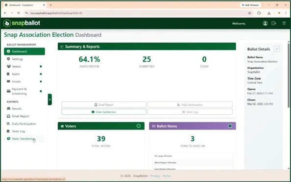 Screenshot of the Snap Association Election Dashboard, designed for digital voting for trade associations, showing voter participation stats, ballot items, and menu options such as Dashboard, Ballot Items, and Voter Satisfaction on the left.