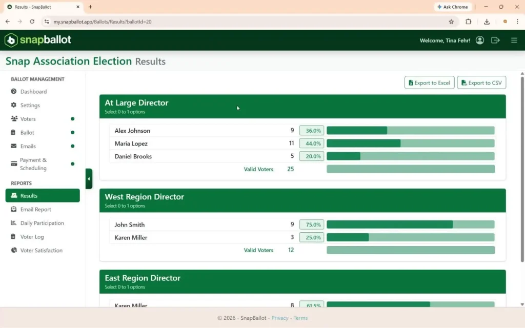 Election results updating in real time, with write-in nominations listed by order received.